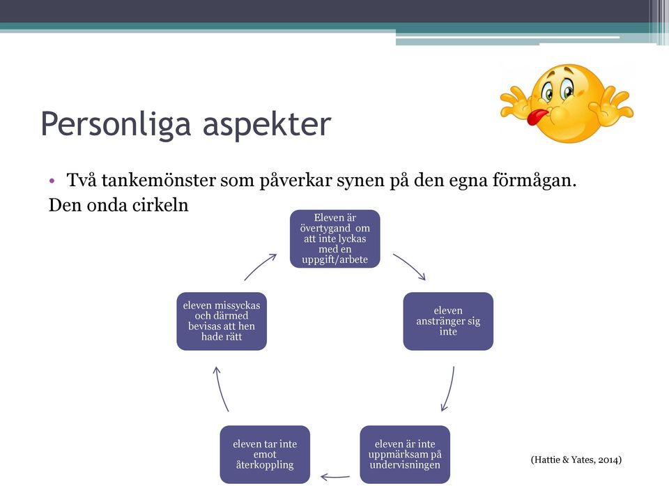 eleven missyckas och därmed bevisas att hen hade rätt eleven anstränger sig inte