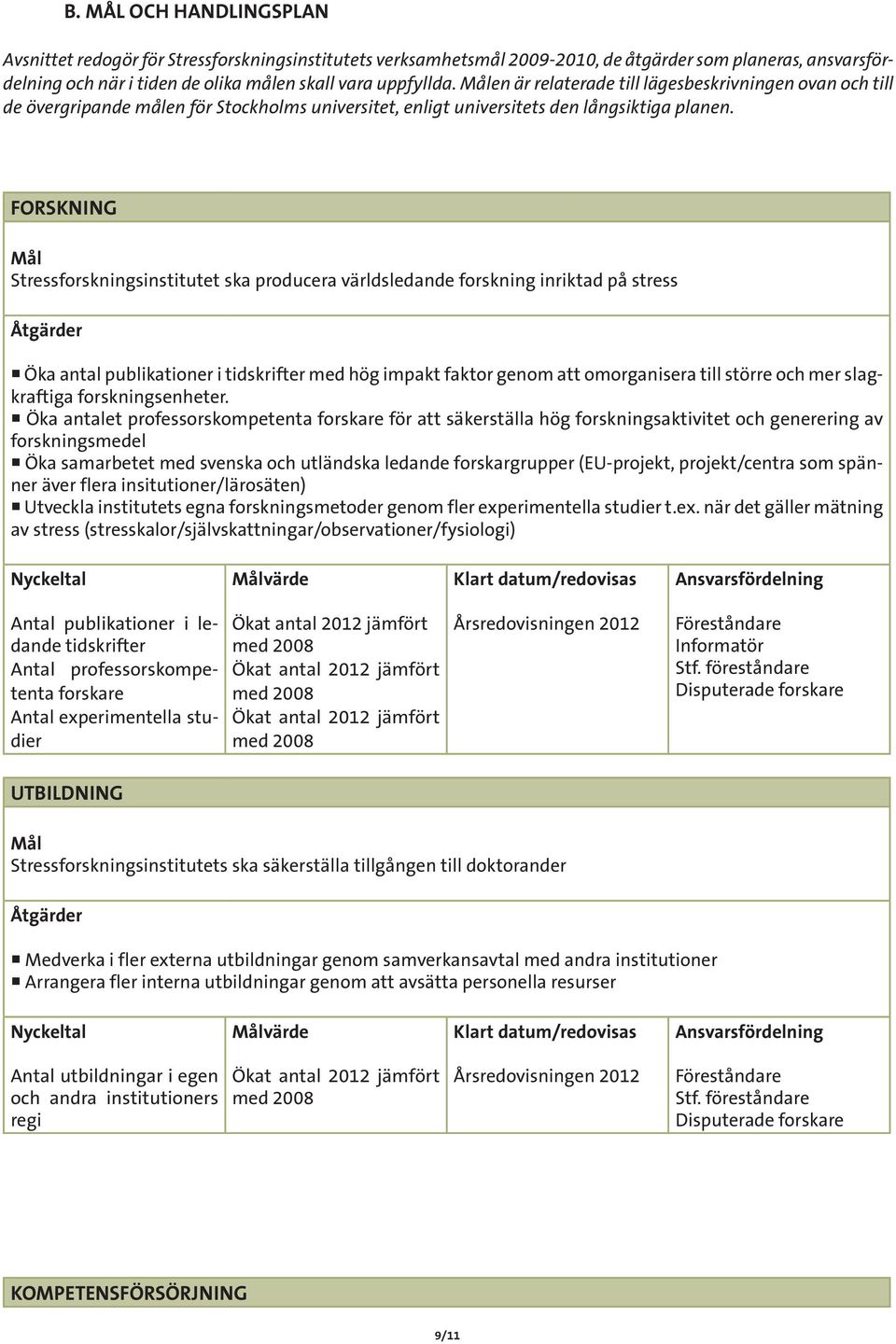 FORSKNING Mål Stressforskningsinstitutet ska producera världsledande forskning inriktad på stress Åtgärder Öka antal publikationer i tidskrifter med hög impakt faktor genom att omorganisera till