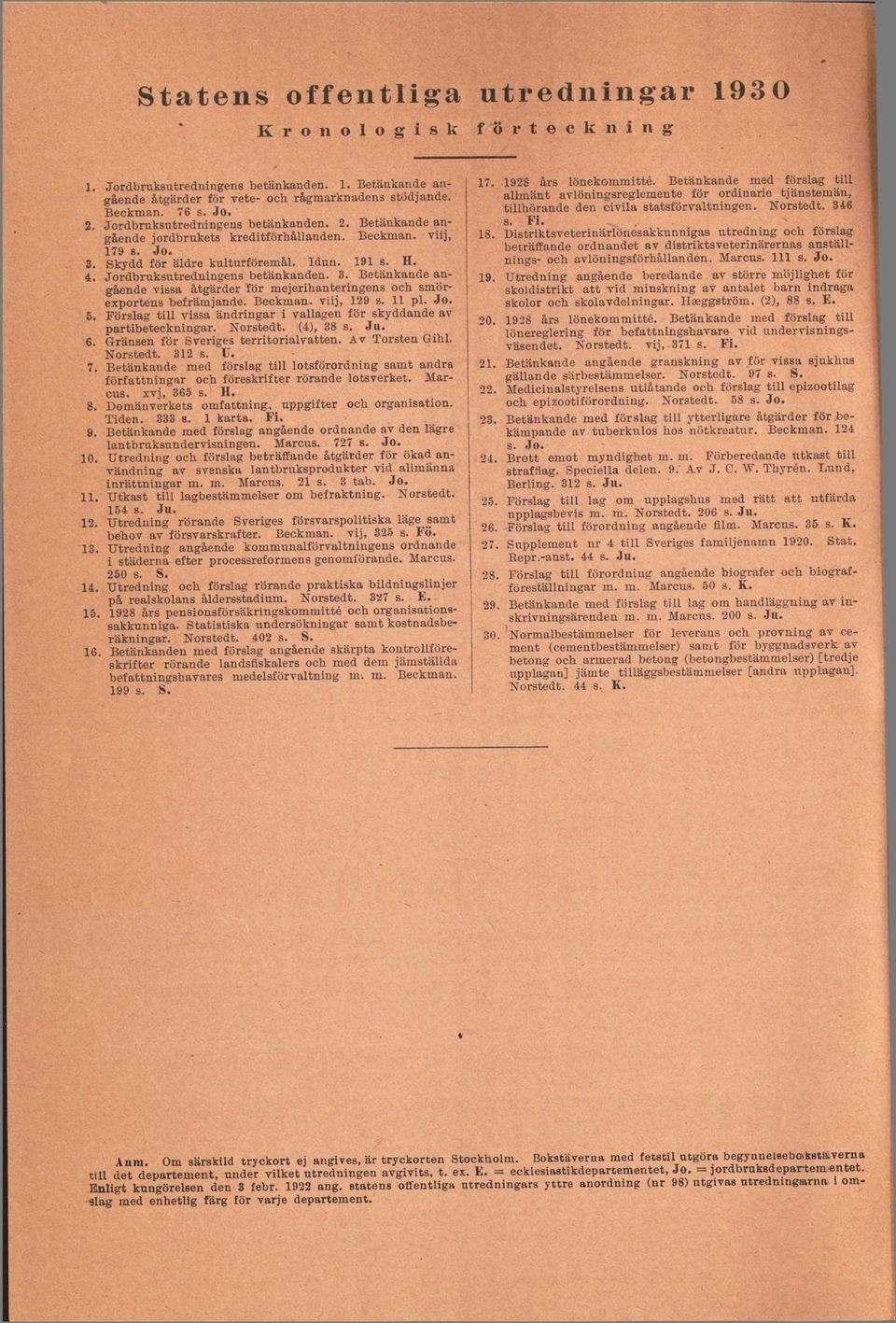 Jordbrnksutredningens betänkanden. 3. Betänkande angående vissa åtgärder för mejerihanteringens och smörexportens befrämjande. Beckman, viij, 129 s. 11 pl. Jo. 5.