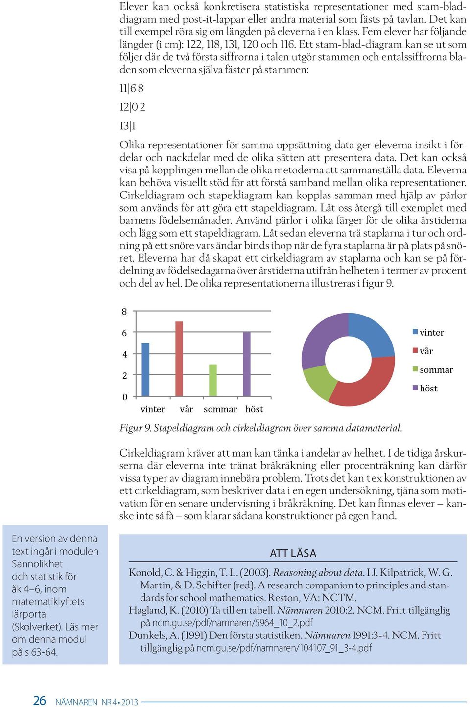 Ett stam-blad-diagram kan se ut som följer där de två första siffrorna i talen utgör stammen och entalssiffrorna bladen som eleverna själva fäster på stammen: 11 6 8 12 0 2 13 1 Olika