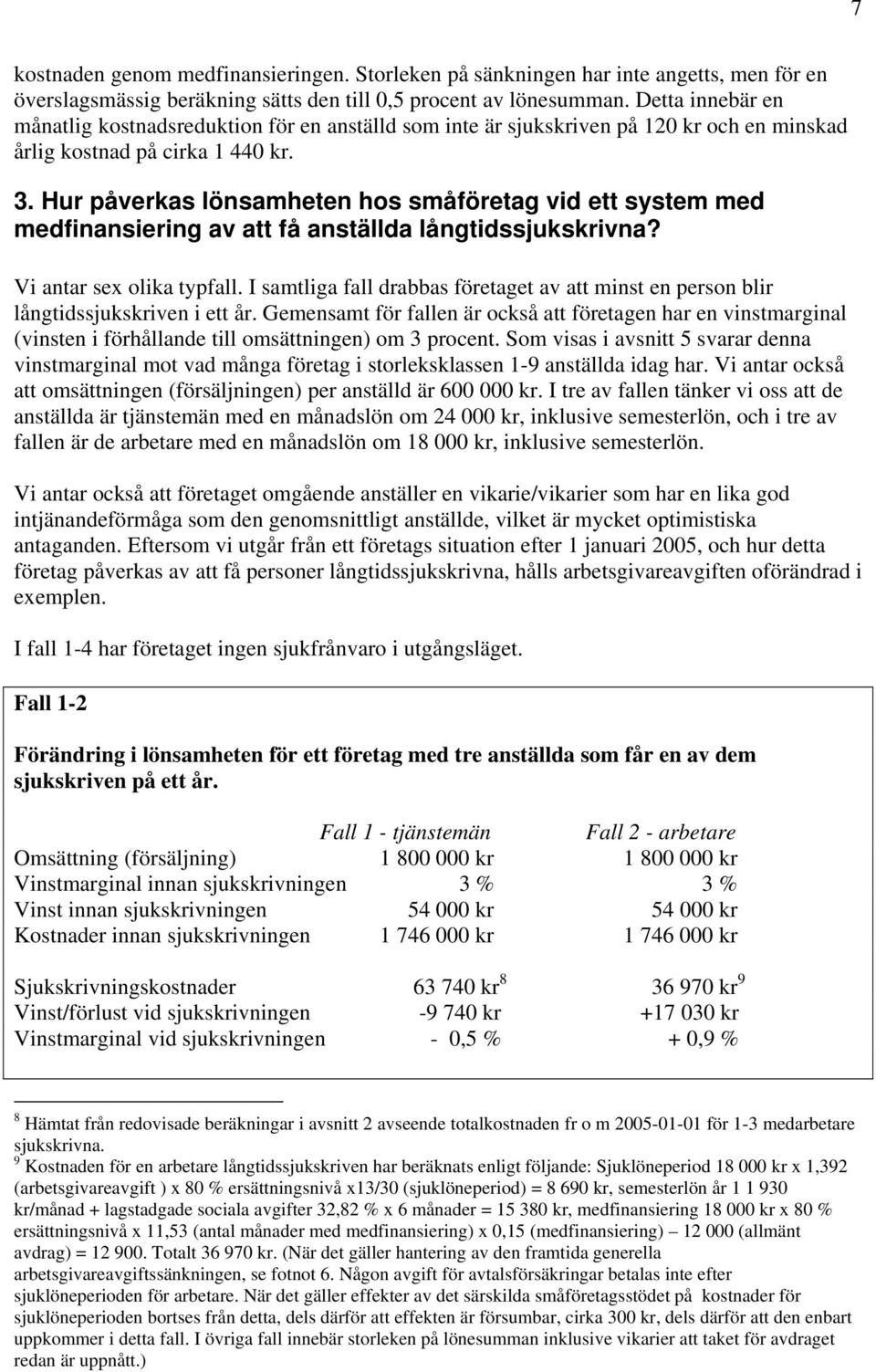 Hur påverkas lönsamheten hos småföretag vid ett system med medfinansiering av att få anställda långtidssjukskrivna? Vi antar sex olika typfall.