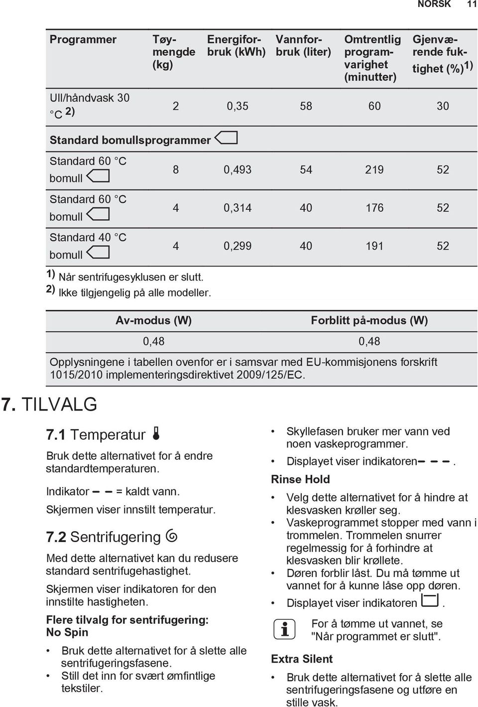 2) Ikke tilgjengelig på alle modeller.