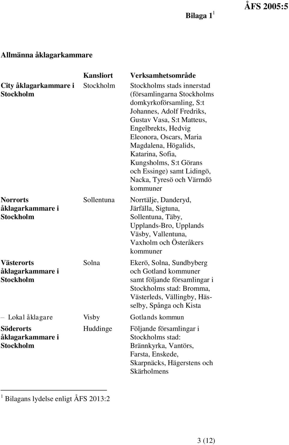 Norrtälje, Danderyd, Järfälla, Sigtuna, Sollentuna, Täby, Upplands-Bro, Upplands Väsby, Vallentuna, Vaxholm och Österåkers Ekerö, Solna, Sundbyberg och Gotland samt följande församlingar i s stad: