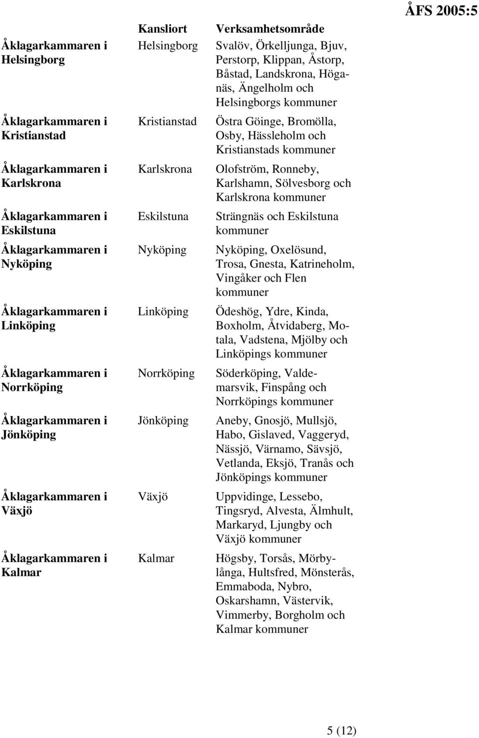 Sölvesborg och Karlskrona Strängnäs och Eskilstuna Nyköping, Oxelösund, Trosa, Gnesta, Katrineholm, Vingåker och Flen Ödeshög, Ydre, Kinda, Boxholm, Åtvidaberg, Motala, Vadstena, Mjölby och