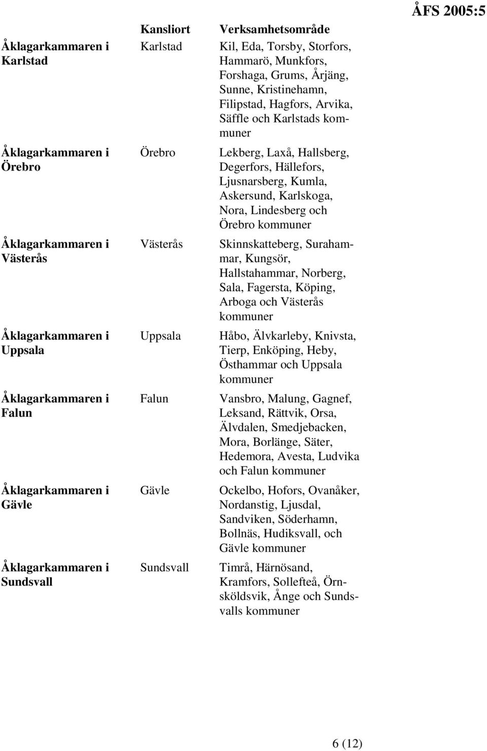 Surahammar, Kungsör, Hallstahammar, Norberg, Sala, Fagersta, Köping, Arboga och Västerås Håbo, Älvkarleby, Knivsta, Tierp, Enköping, Heby, Östhammar och Uppsala Vansbro, Malung, Gagnef, Leksand,