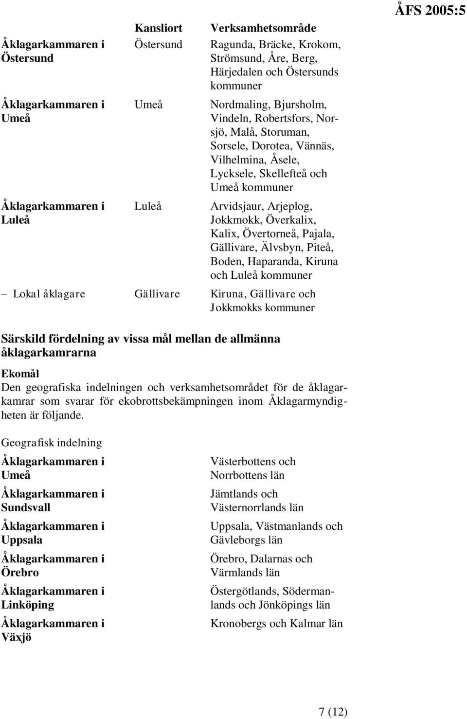 Lokal åklagare Gällivare Kiruna, Gällivare och Jokkmokks Särskild fördelning av vissa mål mellan de allmänna åklagarkamrarna Ekomål Den geografiska indelningen och verksamhetsområdet för de