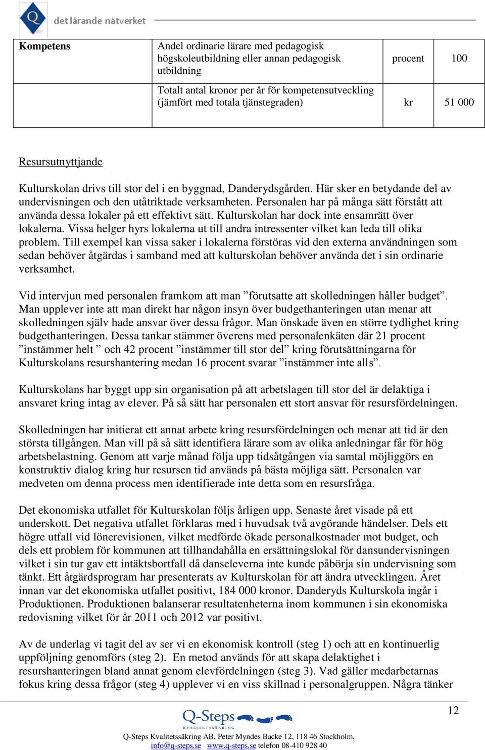 Personalen har på många sätt förstått att använda dessa lokaler på ett effektivt sätt. Kulturskolan har dock inte ensamrätt över lokalerna.