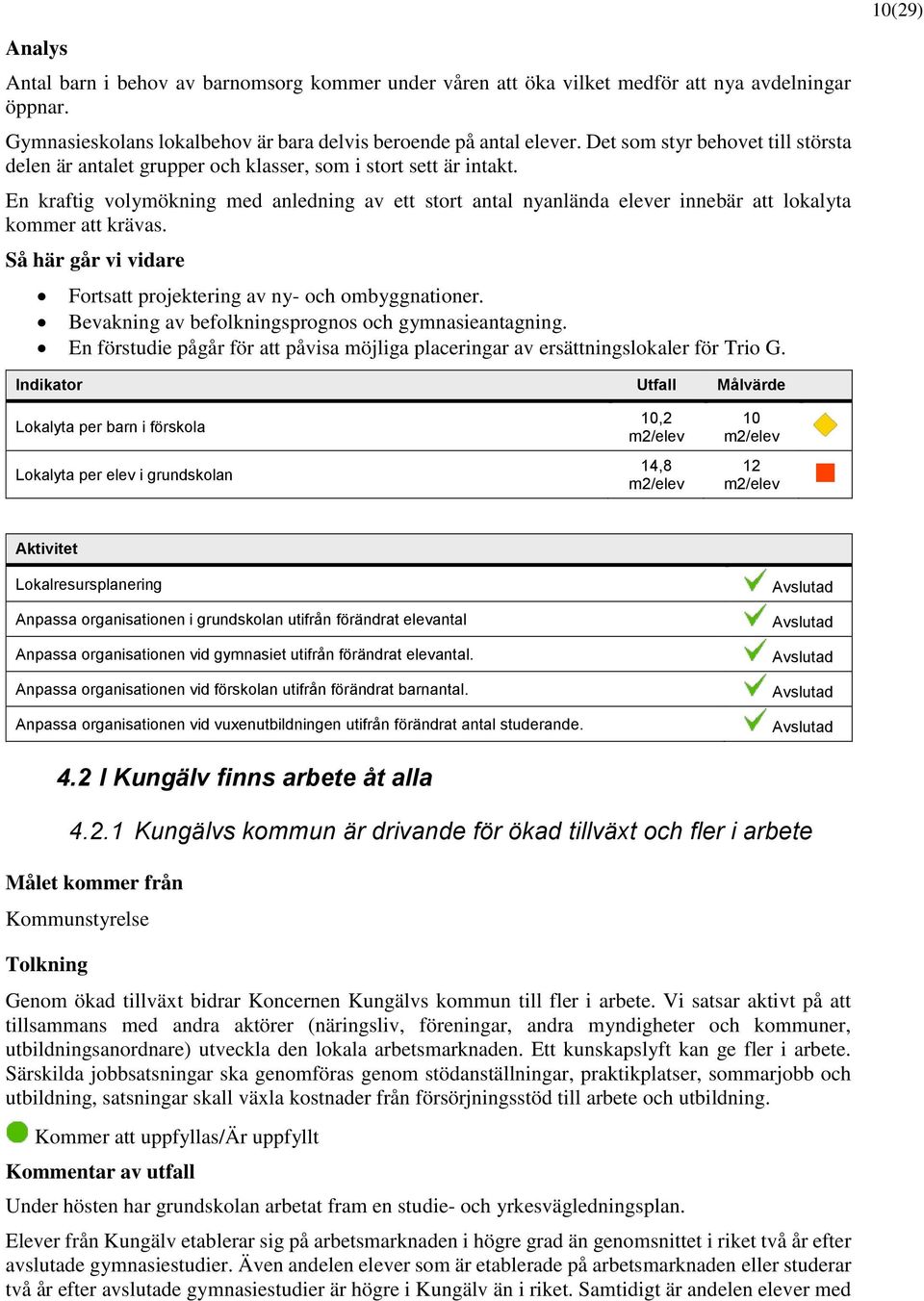 En kraftig volymökning med anledning av ett stort antal nyanlända elever innebär att lokalyta kommer att krävas. Fortsatt projektering av ny- och ombyggnationer.