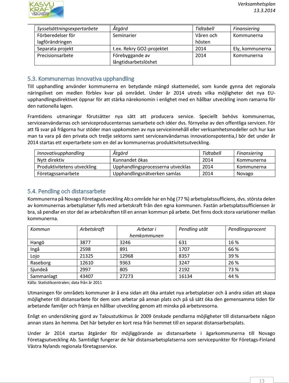 Under år 2014 utreds vilka möjligheter det nya EUupphandlingsdirektivet öppnar för att stärka närekonomin i enlighet med en hållbar utveckling inom ramarna för den nationella lagen.