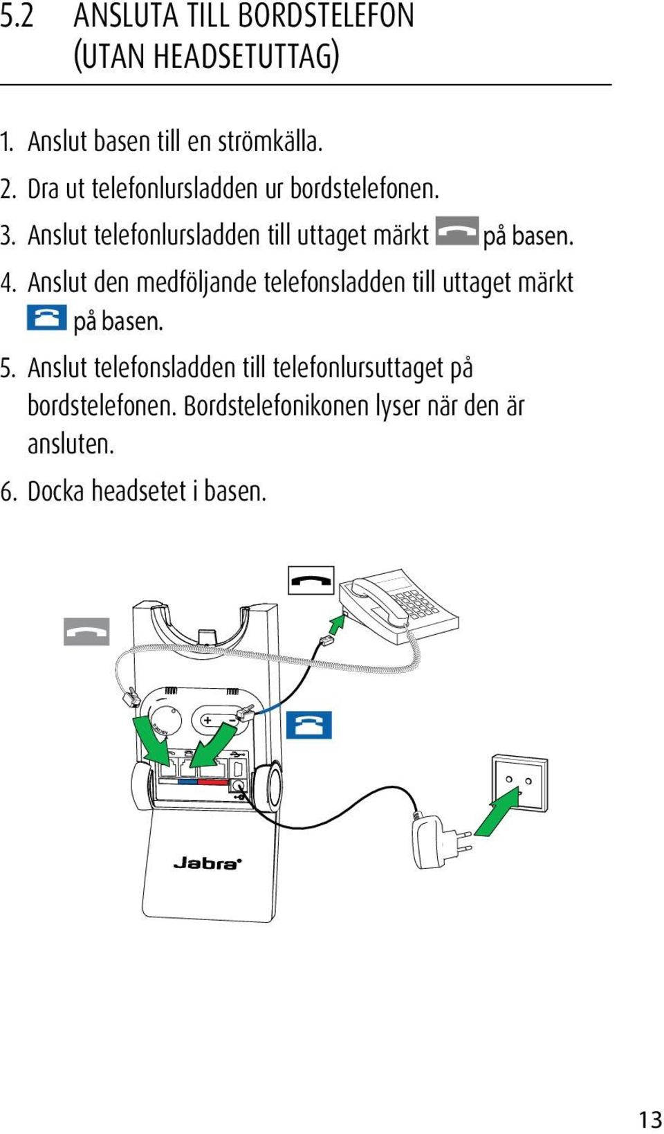 4. Anslut den medföljande telefonsladden till uttaget märkt på basen. 5.