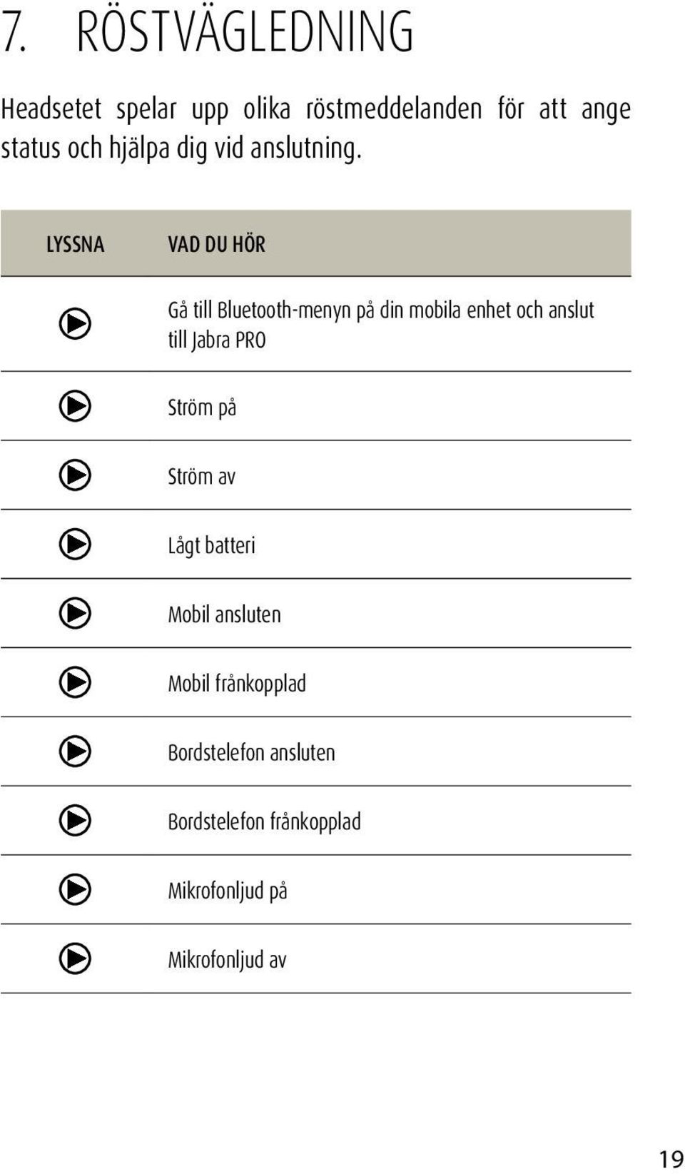 RÖSTVÄGLEDNING VAD DU HÖR Gå till Bluetooth-menyn på din mobila enhet och anslut till