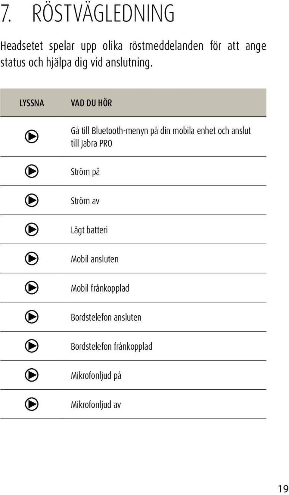 RÖSTVÄGLEDNING VAD DU HÖR Gå till Bluetooth-menyn på din mobila enhet och anslut till