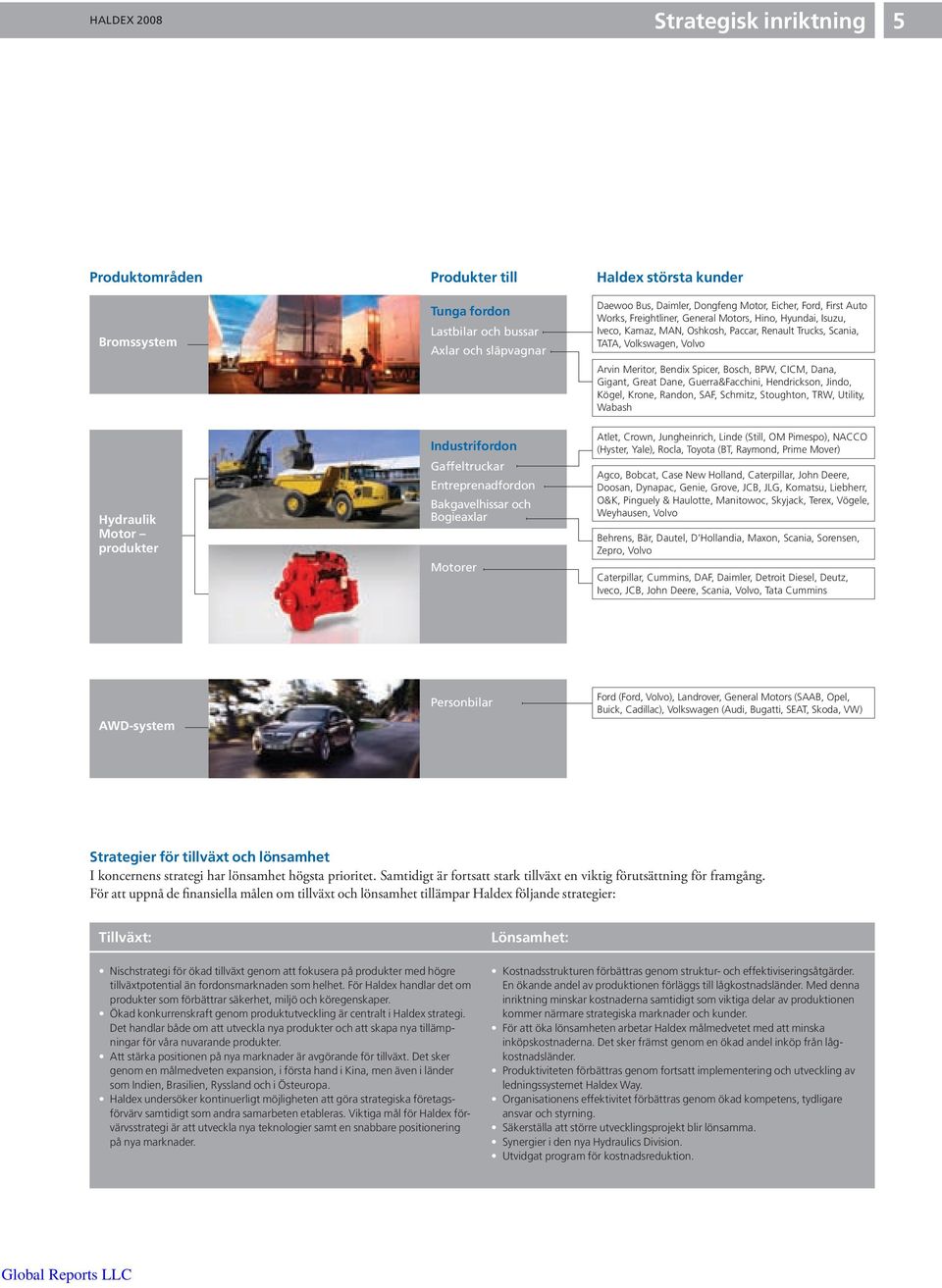 BPW, CICM, Dana, Gigant, Great Dane, Guerra&Facchini, Hendrickson, Jindo, Kögel, Krone, Randon, SAF, Schmitz, Stoughton, TRW, Utility, Wabash Hydraulik Motor produkter Industrifordon Gaffeltruckar