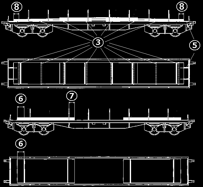 Instruktion för lastning