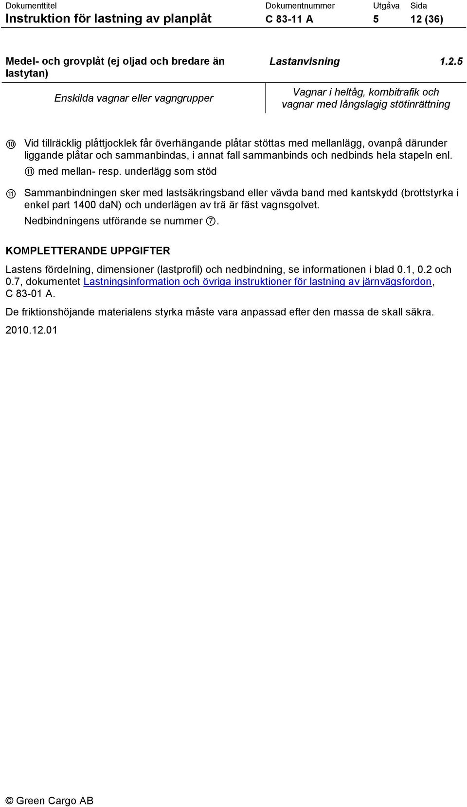 5 Vagnar i heltåg, kombitrafik och vagnar med långslagig stötinrättning 0 Vid tillräcklig plåttjocklek får överhängande plåtar stöttas med mellanlägg, ovanpå därunder liggande plåtar och