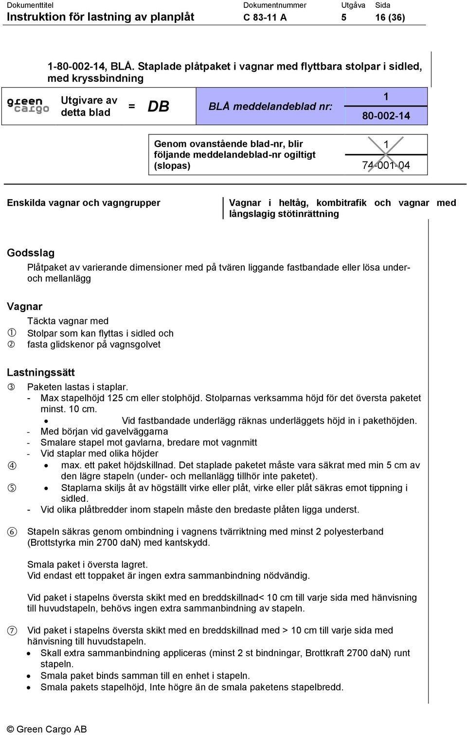 ogiltigt (slopas) 74-00-04 Enskilda vagnar och vagngrupper Vagnar i heltåg, kombitrafik och vagnar med långslagig stötinrättning Godsslag Vagnar Plåtpaket av varierande dimensioner med på tvären