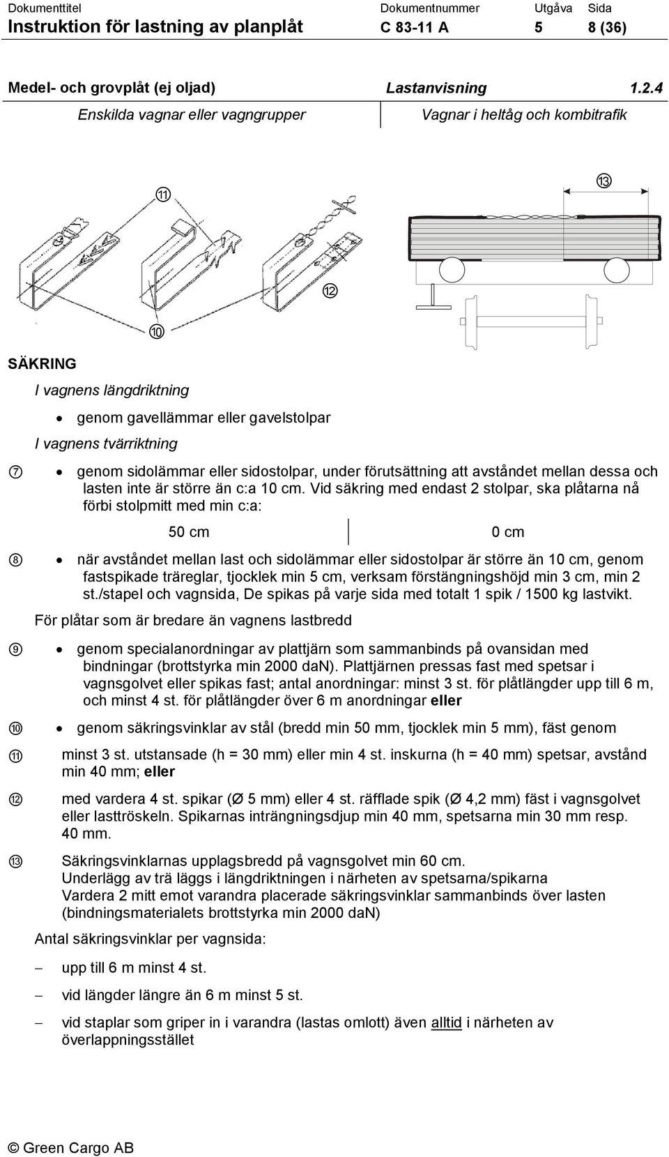 sidostolpar, under förutsättning att avståndet mellan dessa och lasten inte är större än c:a 0 cm.