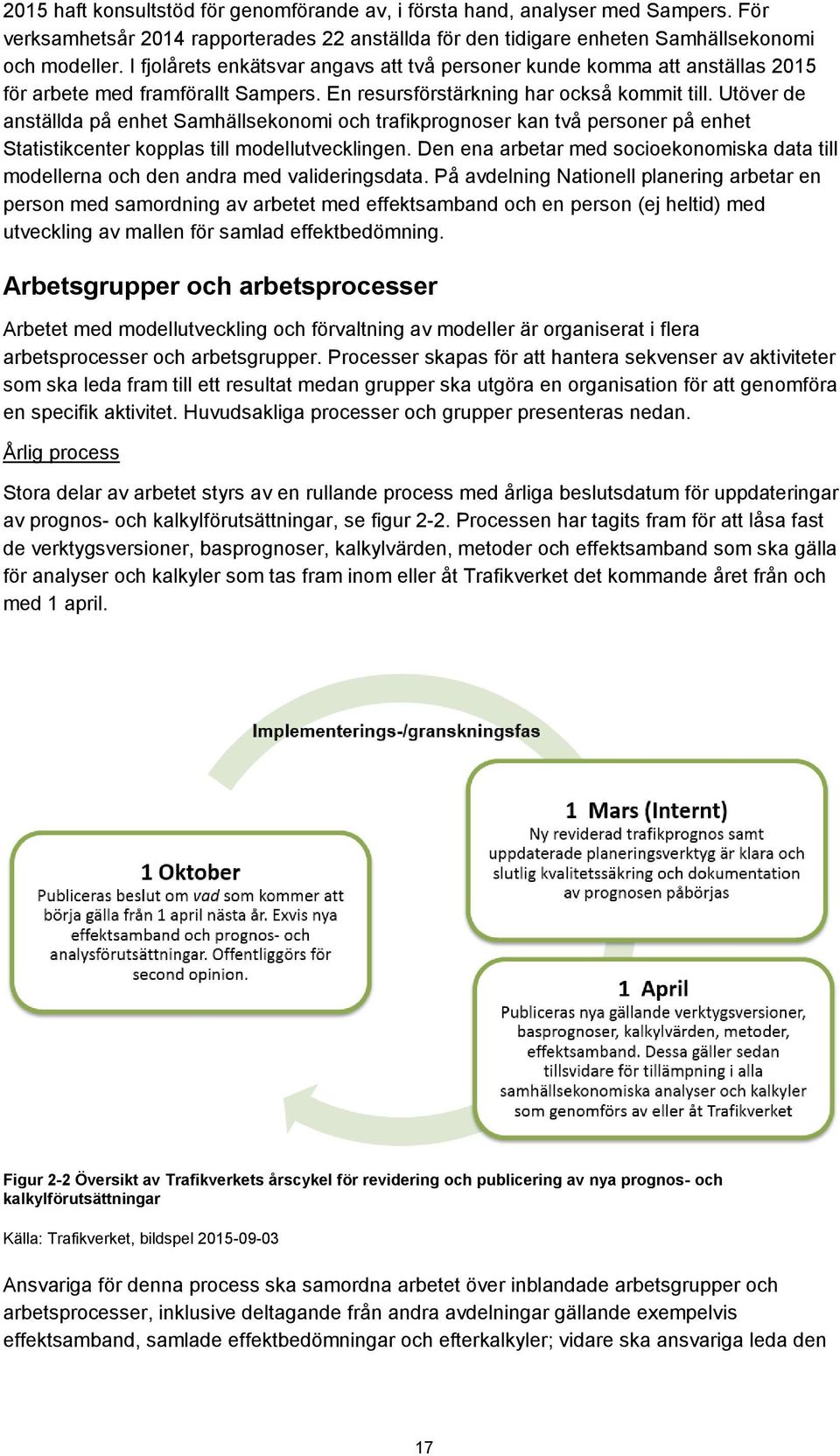Utöver de anställda på enhet Samhällsekonomi och trafikprognoser kan två personer på enhet Statistikcenter kopplas till modellutvecklingen.