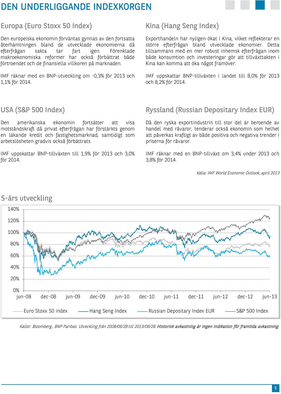 Kina (Hang Seng Index) Exporthandeln har nyligen ökat i Kina, vilket reflekterar en större efterfrågan bland utvecklade ekonomier.