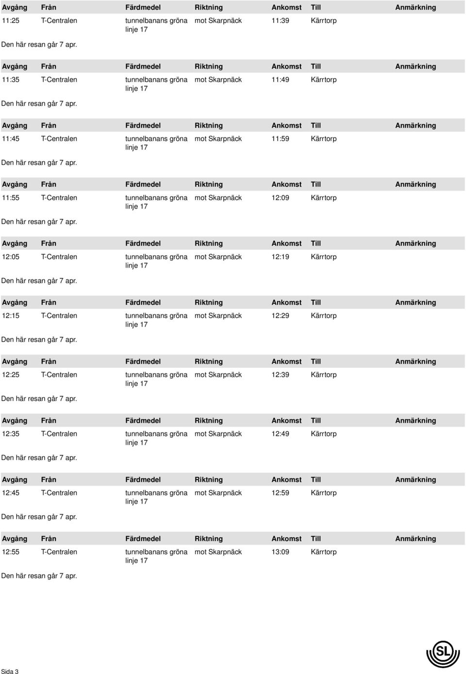 12:15 T-Centralen tunnelbanans gröna mot Skarpnäck 12:29 Kärrtorp 12:25 T-Centralen tunnelbanans gröna mot Skarpnäck 12:39 Kärrtorp 12:35 T-Centralen tunnelbanans