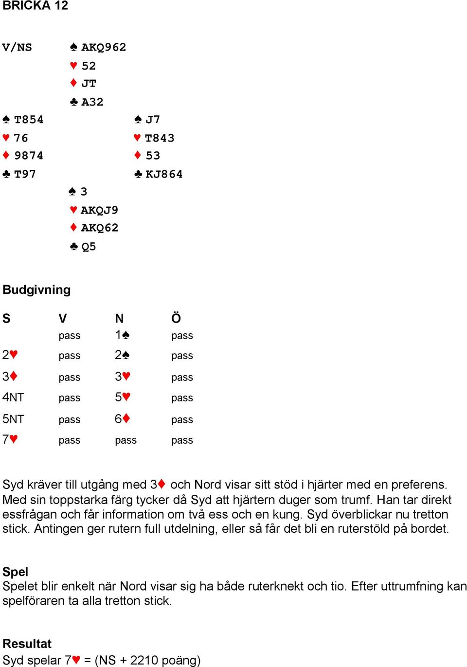 Han tar direkt essfrågan och får information om två ess och en kung. Syd överblickar nu tretton stick.