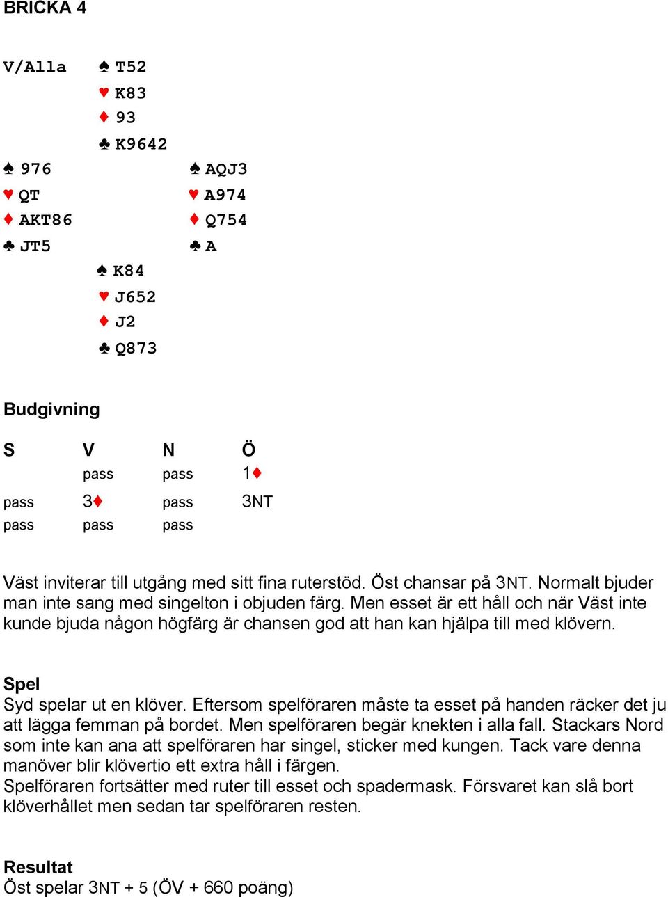 Syd spelar ut en klöver. Eftersom spelföraren måste ta esset på handen räcker det ju att lägga femman på bordet. Men spelföraren begär knekten i alla fall.