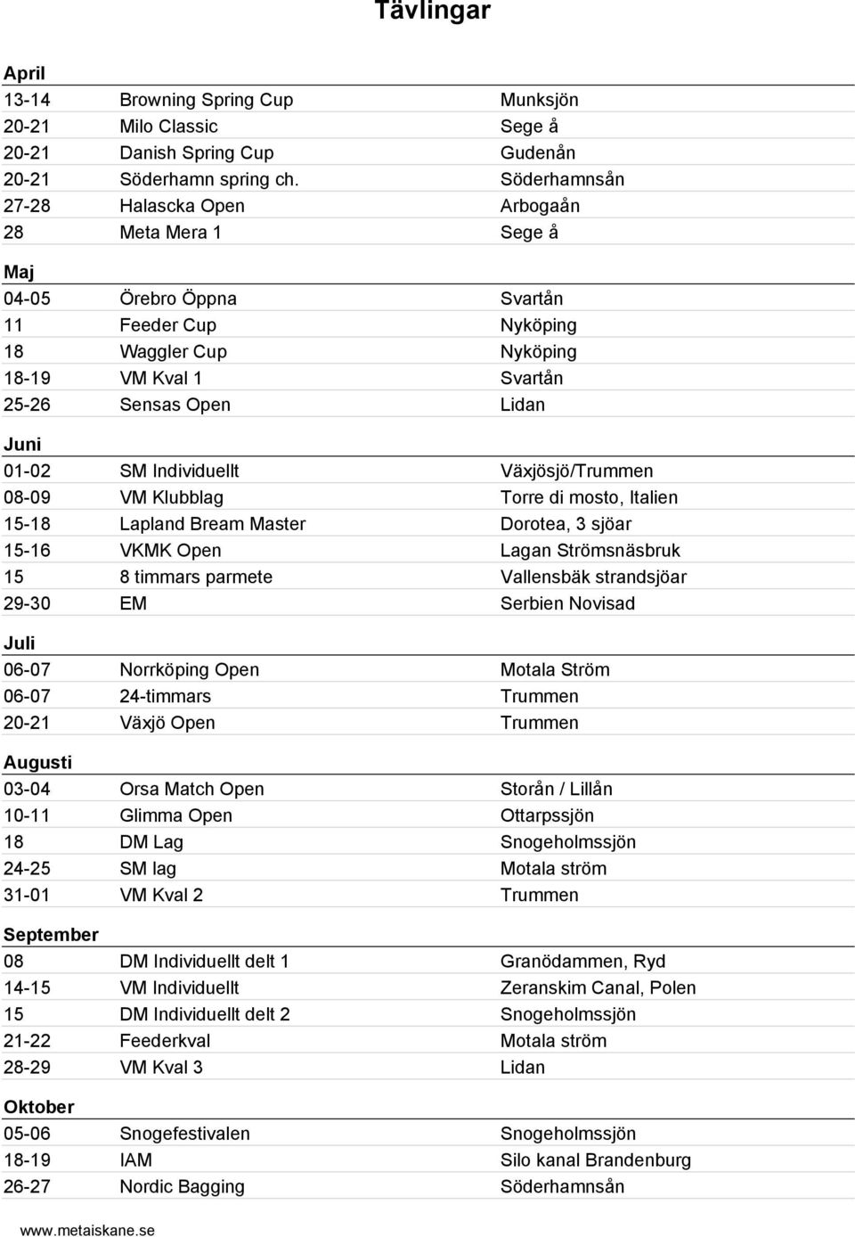 Individuellt delt 1 Individuellt DM Individuellt delt 2 Feederkval Kval 3 IAM Nordic Bagging Gudenån Växjösjö/ Torre di