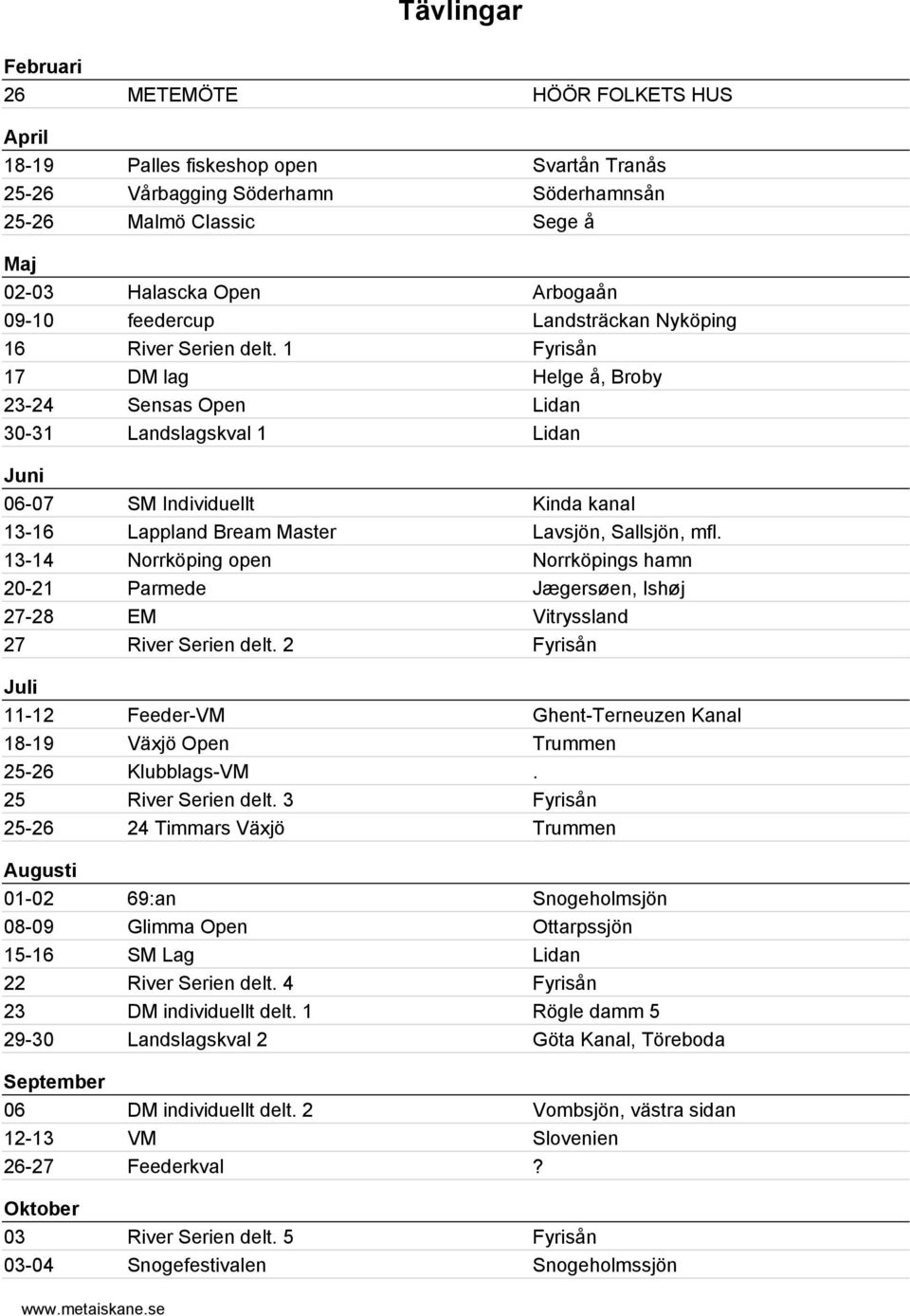 3 24 Timmars Växjö 69:an SM Lag River Serien delt. 4 Landslagskval 2 Feederkval River Serien delt.