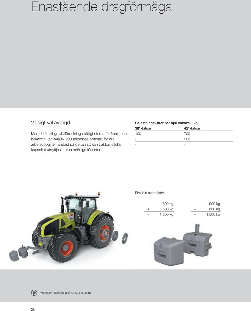 arbetsuppgifter. Endast på detta sätt kan traktorns fulla kapacitet utnyttjas utan onödiga förluster.