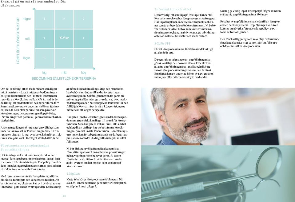 Här ingår tidplaner, lönerevisionstidpunkt och annat som är av betydelse för lönesättningen. Ni behöver diskutera vilket behov som finns av informationsinsatser och andra aktiviteter, t.ex.