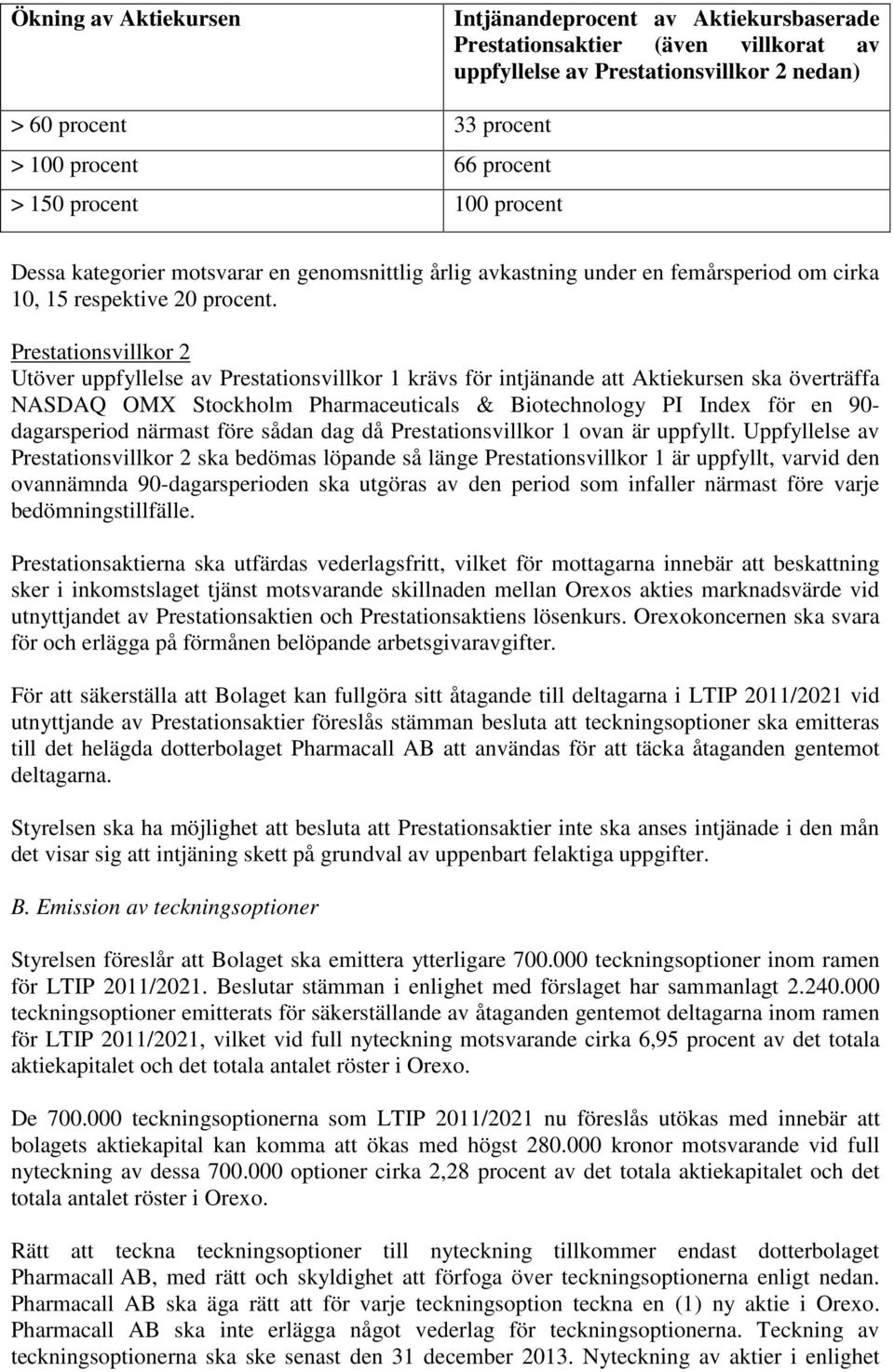 Prestationsvillkor 2 Utöver uppfyllelse av Prestationsvillkor 1 krävs för intjänande att Aktiekursen ska överträffa NASDAQ OMX Stockholm Pharmaceuticals & Biotechnology PI Index för en 90-