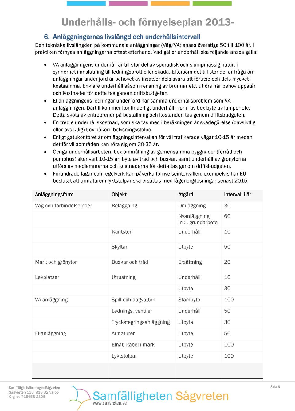 Eftersom det till stor del är fråga om anläggningar under jord är behovet av insatser dels svåra att förutse och dels mycket kostsamma. Enklare underhåll såsom rensning av brunnar etc.