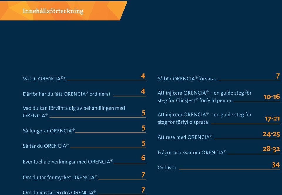 ORENCIA Så tar du ORENCIA Eventuella biverkningar med ORENCIA Om du tar för mycket ORENCIA 4 5 5 5 6 7 Att injicera ORENCIA en