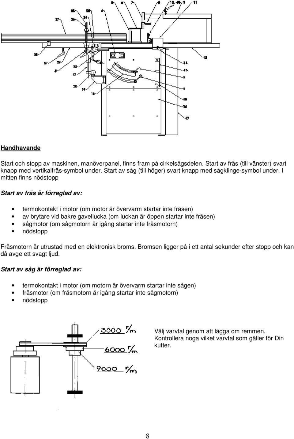 I mitten finns nödstopp Start av fräs är förreglad av: termokontakt i motor (om motor är övervarm startar inte fräsen) av brytare vid bakre gavellucka (om luckan är öppen startar inte fräsen)