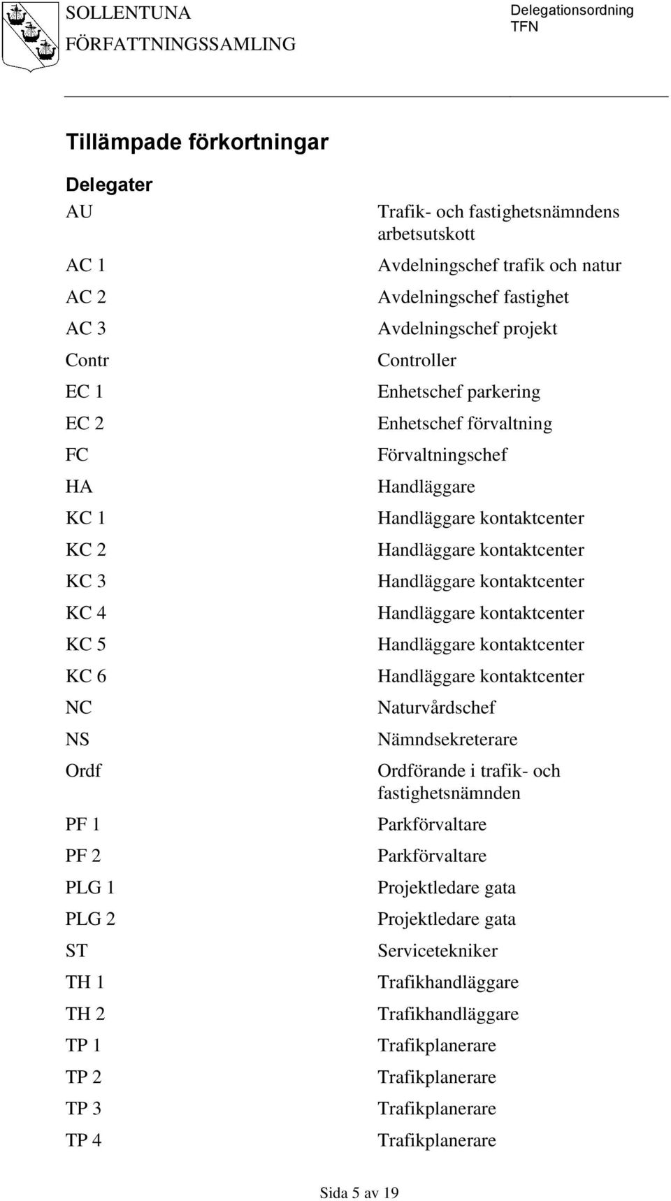 kontaktcenter Handläggare kontaktcenter Handläggare kontaktcenter Handläggare kontaktcenter Handläggare kontaktcenter Handläggare kontaktcenter Naturvårdschef Nämndsekreterare Ordförande i trafik-