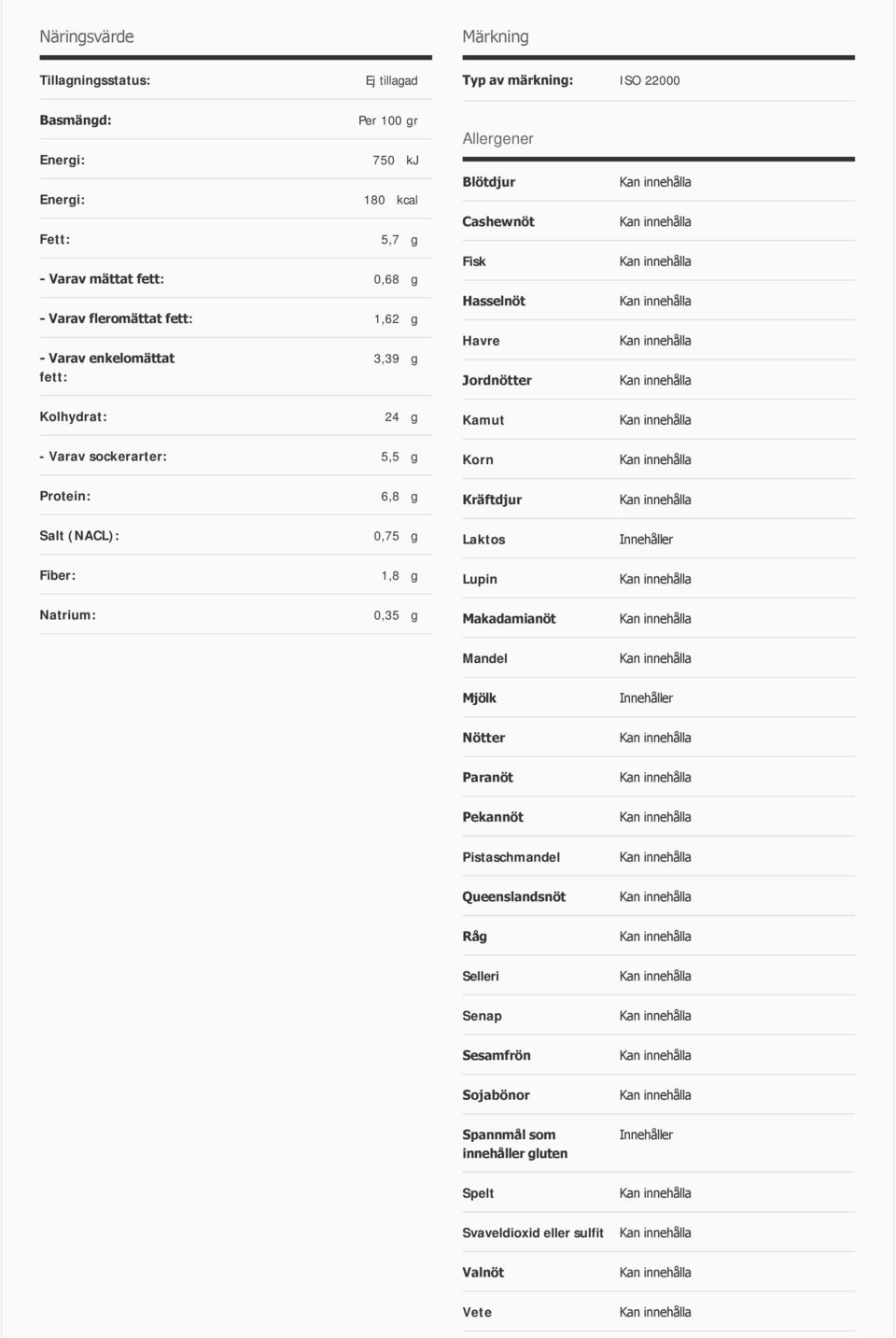 sockerarter: 5,5 g Korn Protein: 6,8 g Kräftdjur Salt (NACL): 0,75 g Laktos Innehåller Fiber: 1,8 g Lupin Natrium: 0,35 g Makadamianöt Mandel Mjölk Innehåller Nötter
