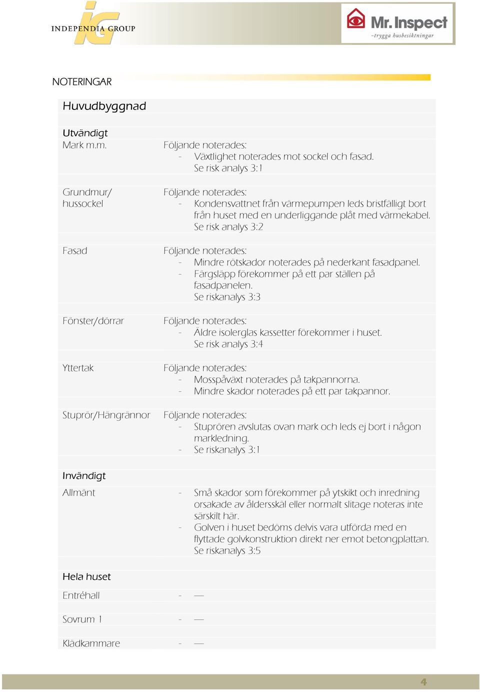 Se risk analys 3:2 Följande noterades: - Mindre rötskador noterades på nederkant fasadpanel. - Färgsläpp förekommer på ett par ställen på fasadpanelen.