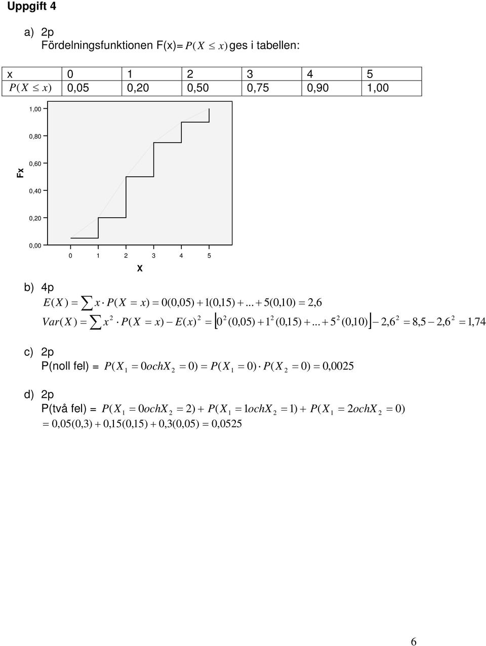 .. + 5(0,0),6 Var( X ) x X x) E( x) [ 0 (0,05) + (0,5) +.