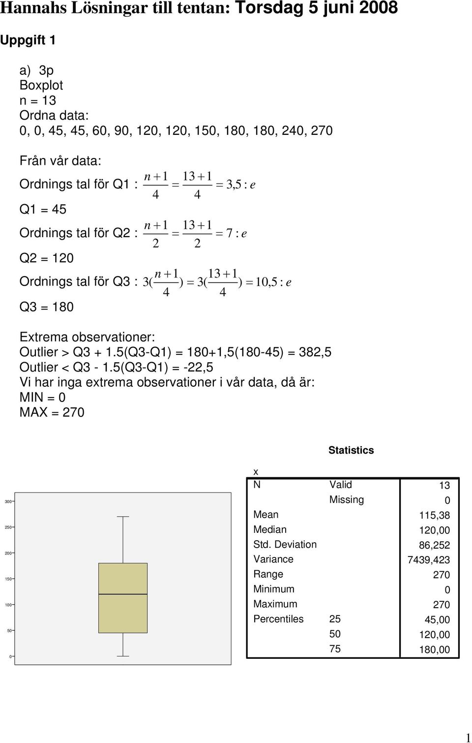 observationer: Outlier > Q3 +.5(Q3-Q) 80+,5(80-45) 38,5 Outlier < Q3 -.