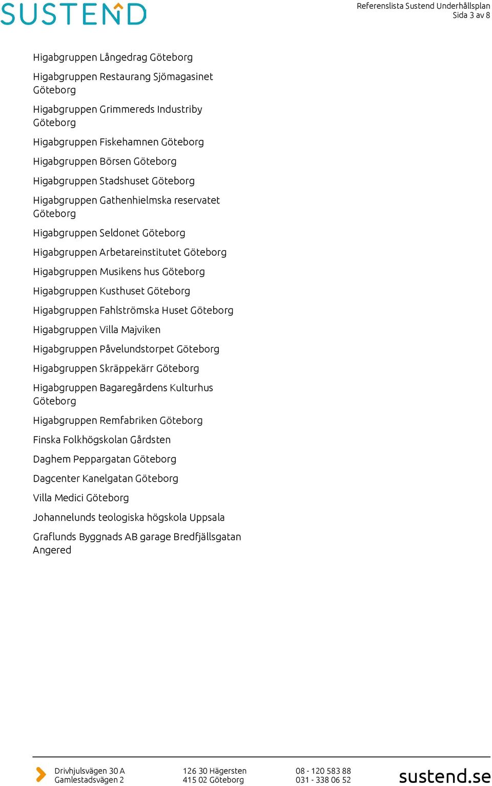 Higabgruppen Kusthuset Göteborg Higabgruppen Fahlströmska Huset Göteborg Higabgruppen Villa Majviken Higabgruppen Påvelundstorpet Göteborg Higabgruppen Skräppekärr Göteborg Higabgruppen Bagaregårdens