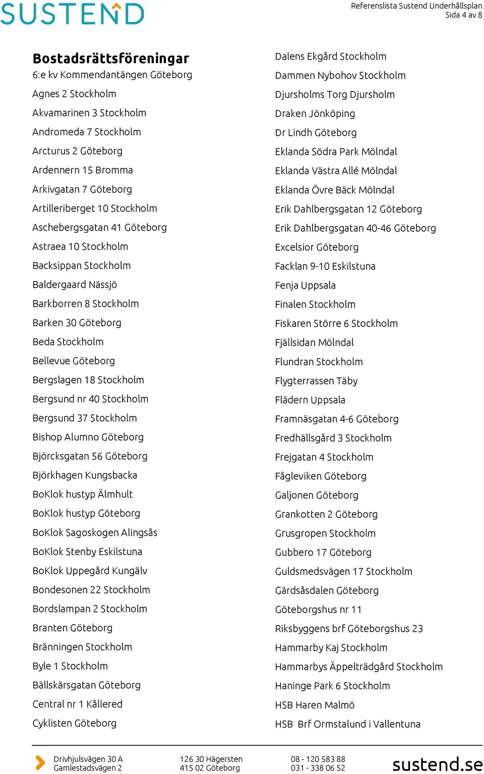 Bergslagen 18 Stockholm Bergsund nr 40 Stockholm Bergsund 37 Stockholm Bishop Alumno Göteborg Björcksgatan 56 Göteborg Björkhagen Kungsbacka BoKlok hustyp Älmhult BoKlok hustyp Göteborg BoKlok