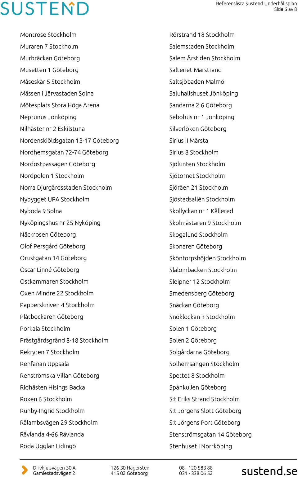 Nyköpingshus nr 25 Nyköping Näckrosen Göteborg Olof Persgård Göteborg Orustgatan 14 Göteborg Oscar Linné Göteborg Ostkammaren Stockholm Oxen Mindre 22 Stockholm Papperskniven 4 Stockholm Plåtbockaren
