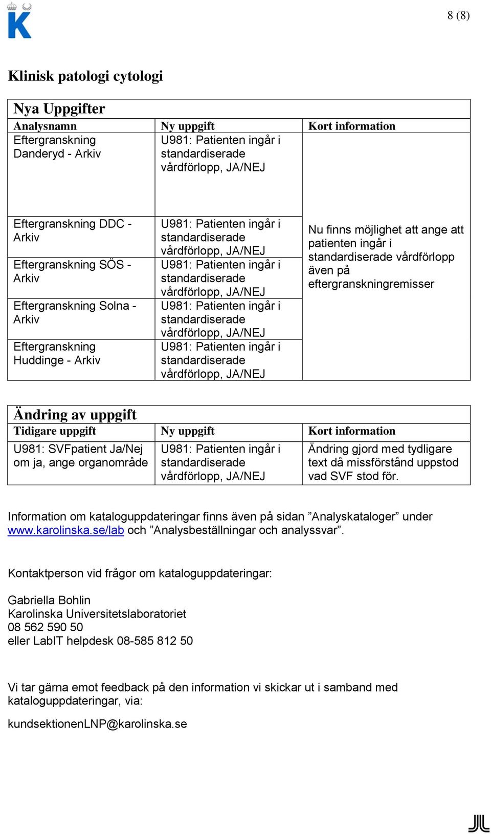 om ja, ange organområde Ändring gjord med tydligare text då missförstånd uppstod vad SVF stod för. Information om kataloguppdateringar finns även på sidan Analyskataloger under www.karolinska.