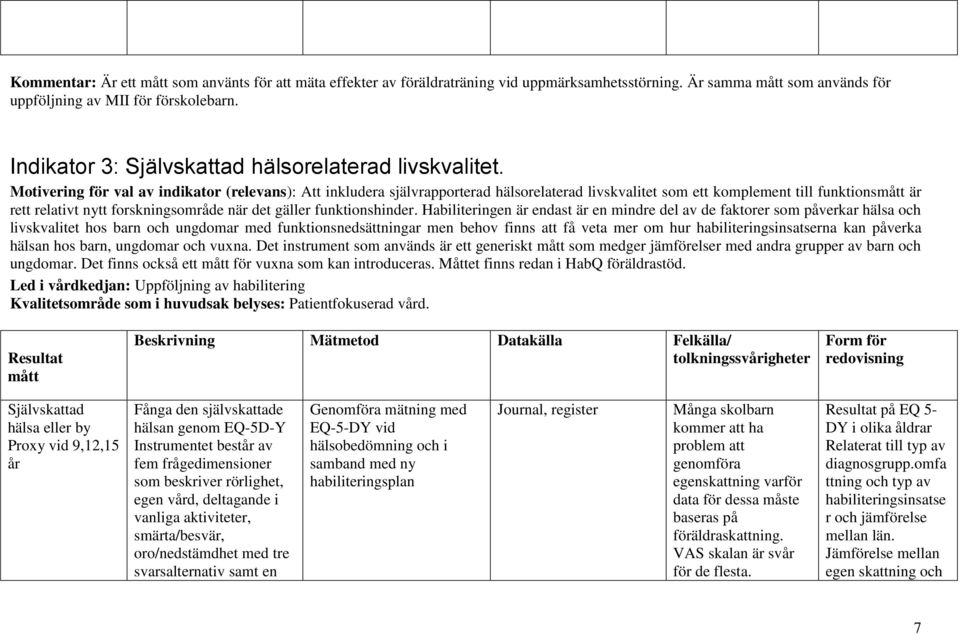 Motivering för val av indikator (relevans): Att inkludera självrapporterad hälsorelaterad livskvalitet som ett komplement till funktionsmått är rett relativt nytt forskningsområde när det gäller