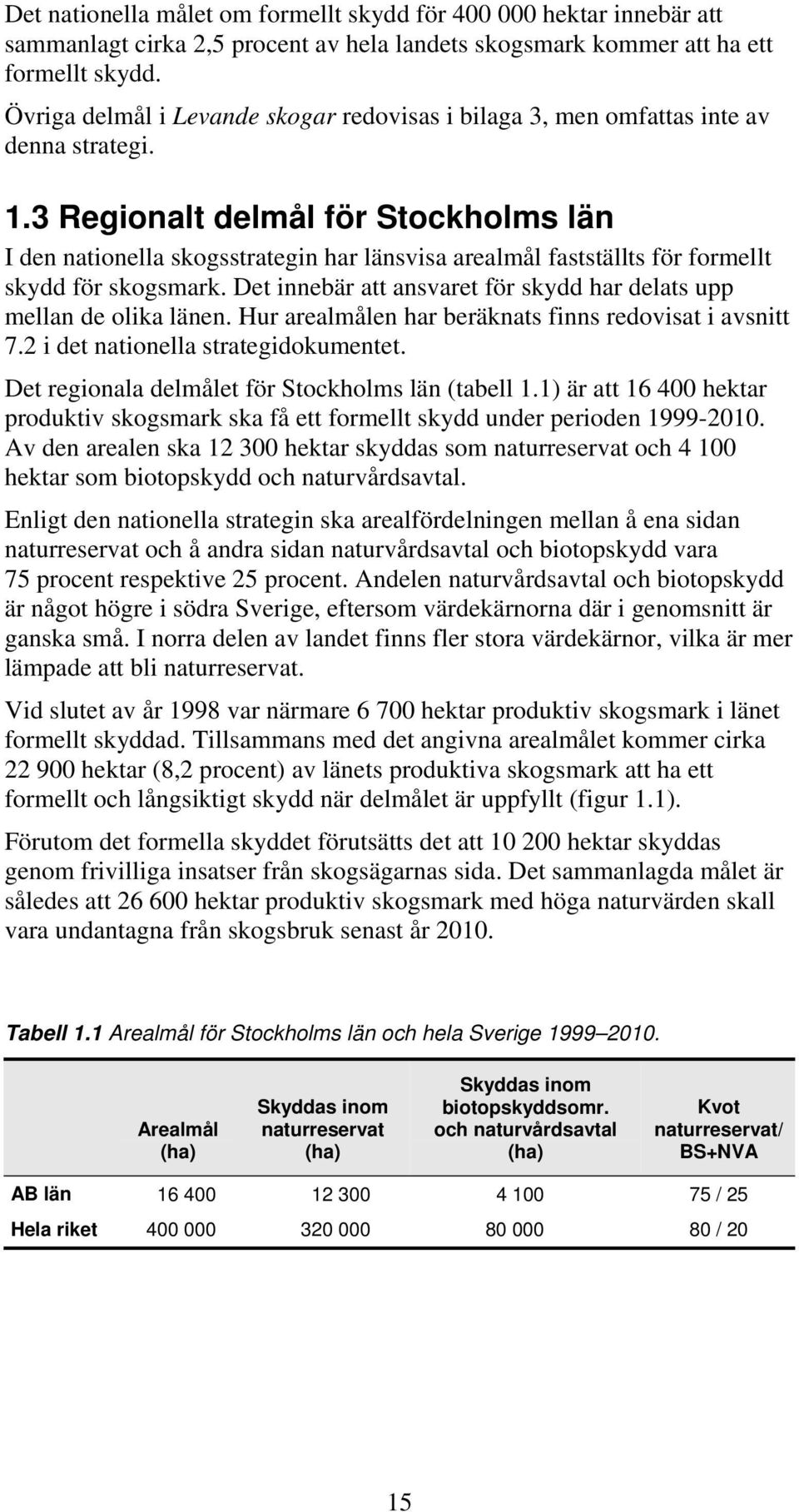 3 Regionalt delmål för Stockholms län I den nationella skogsstrategin har länsvisa arealmål fastställts för formellt skydd för skogsmark.