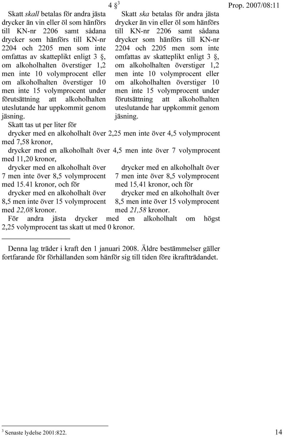 4 3 Skatt ska betalas för andra jästa drycker än vin eller öl som hänförs till KN-nr 2206 samt sådana drycker som hänförs till KN-nr 2204 och 2205 men som inte omfattas av skatteplikt enligt 3, om 