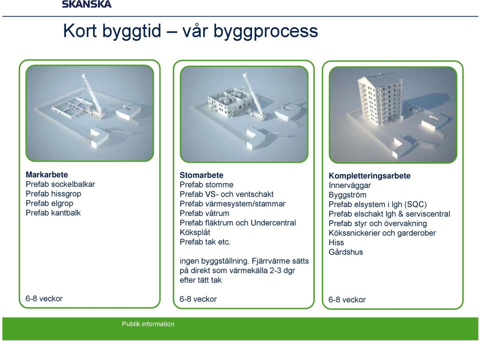 ingen byggställning.