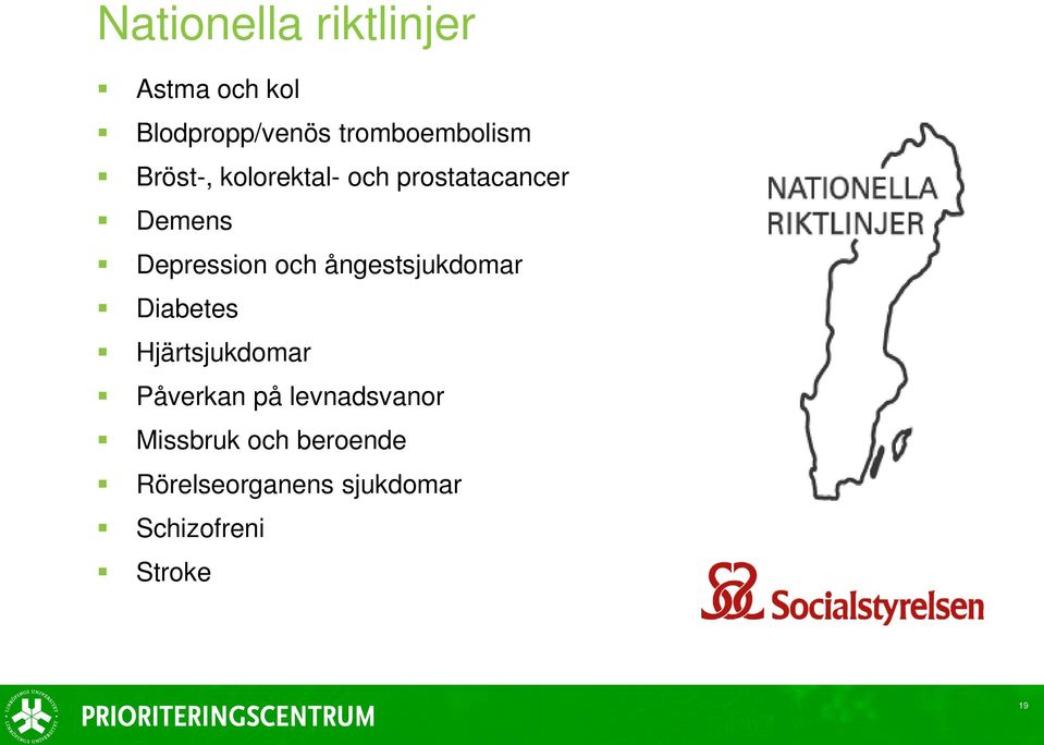 Depression och ångestsjukdomar Diabetes Hjärtsjukdomar Påverkan