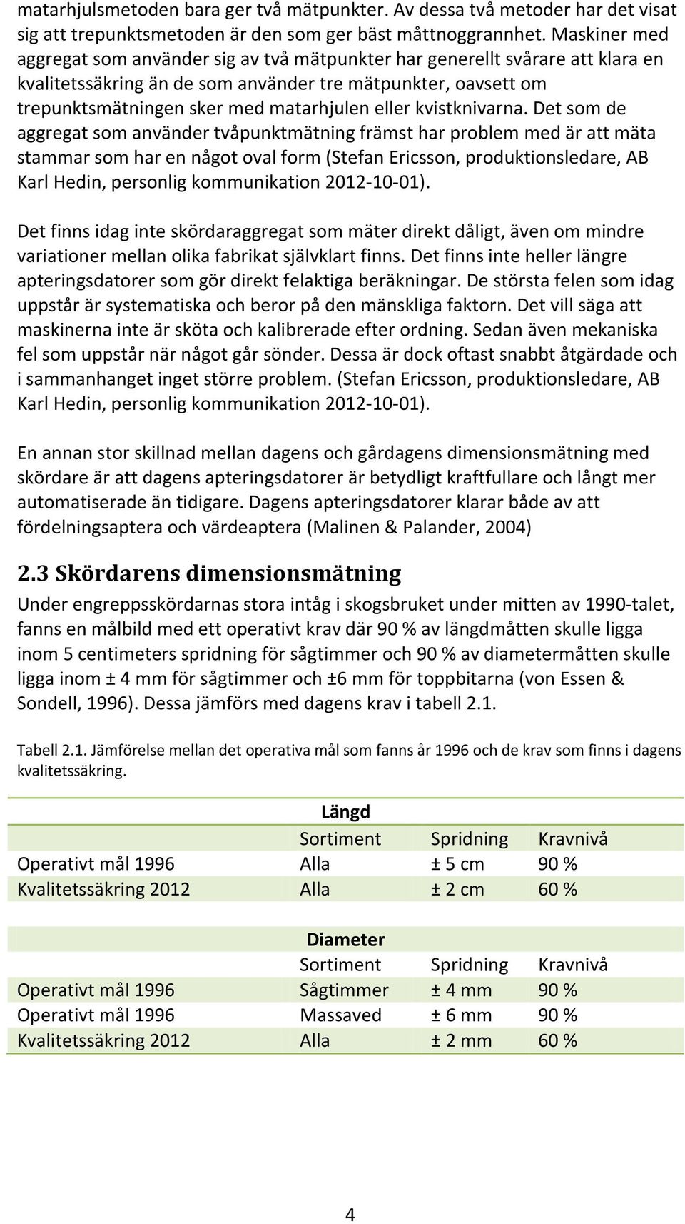 eller kvistknivarna.