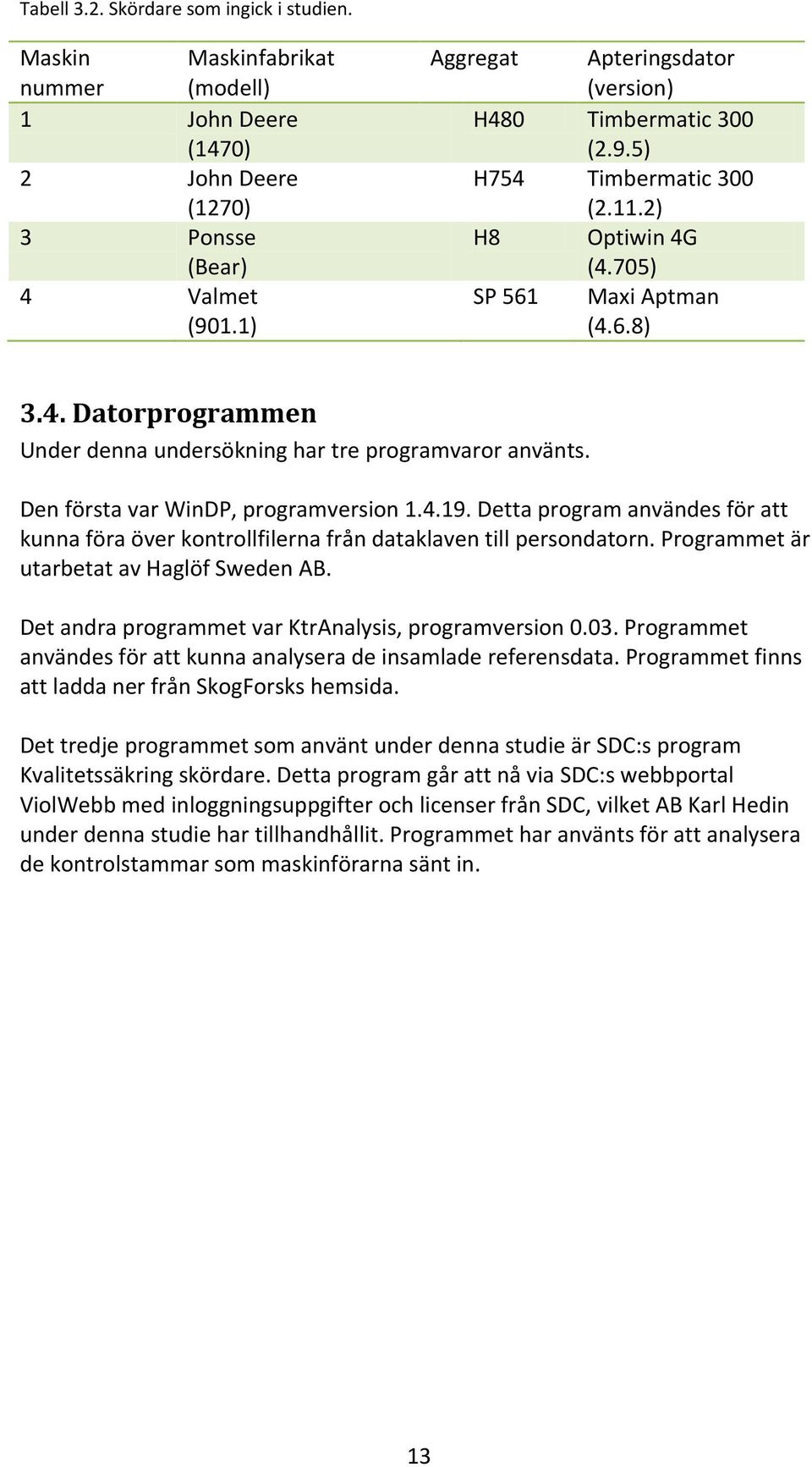 Den första var WinDP, programversion 1.4.19. Detta program användes för att kunna föra över kontrollfilerna från dataklaven till persondatorn. Programmet är utarbetat av Haglöf Sweden AB.